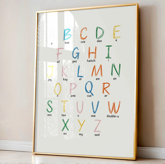 Children's Alphabet poster. Nursery wall art.