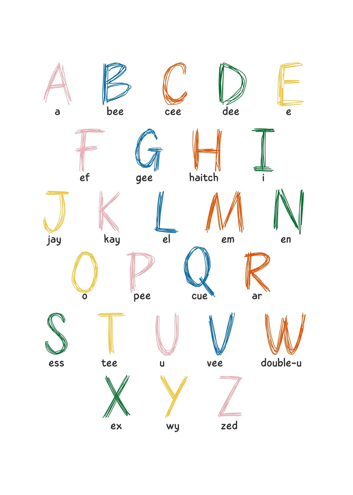 Children's Alphabet poster. Nursery wall art.