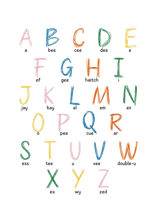 Alphabet poster