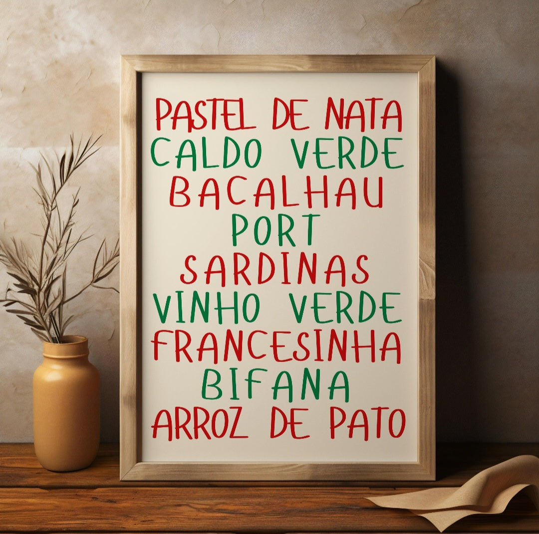 World cuisine food posters - any country.