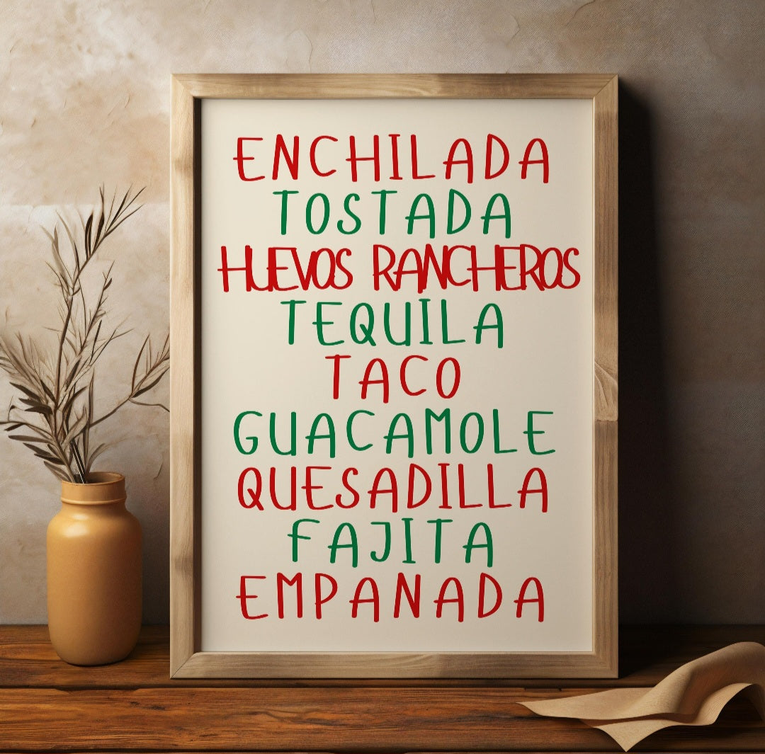 World cuisine food posters - any country.