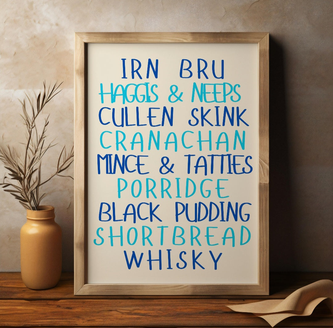 World cuisine food posters - any country.